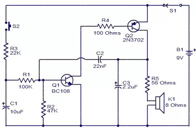 Đèn báo hiệu của xe cảnh sát